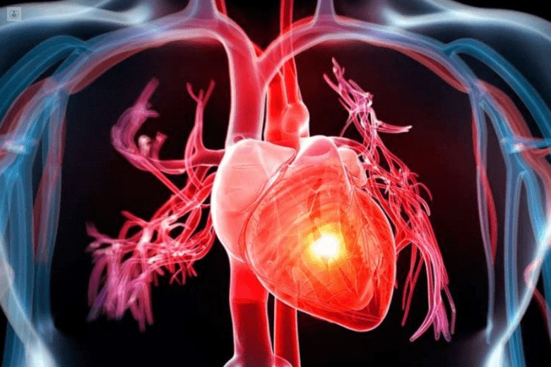 Hospitales con atención en cardiología fin de semana 